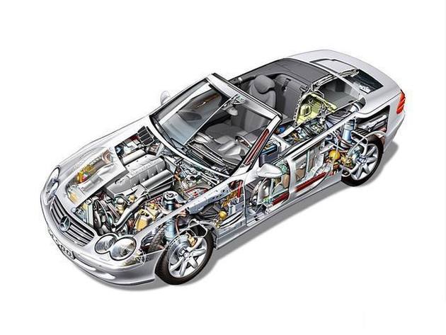 察布查尔锡伯透明车模型